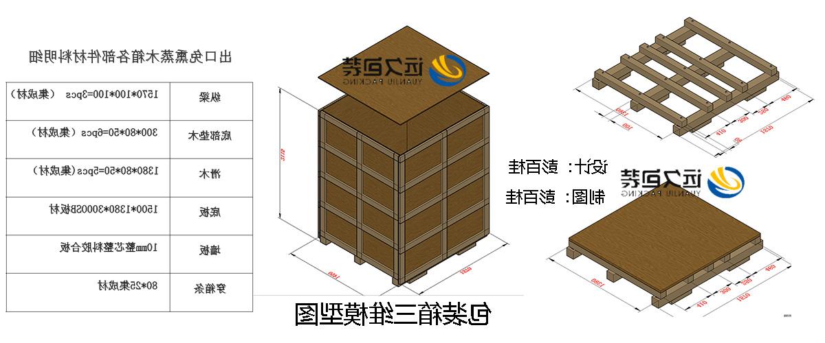 <a href='http://aewx.dbatutor.com'>买球平台</a>的设计需要考虑流通环境和经济性